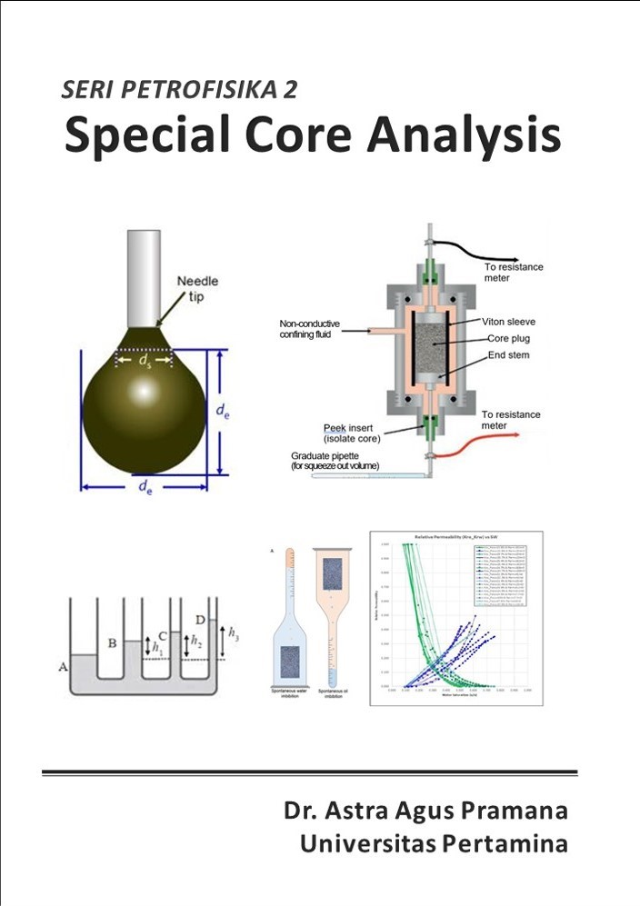 Seri Petrofisika 1 Routine Core Analysis