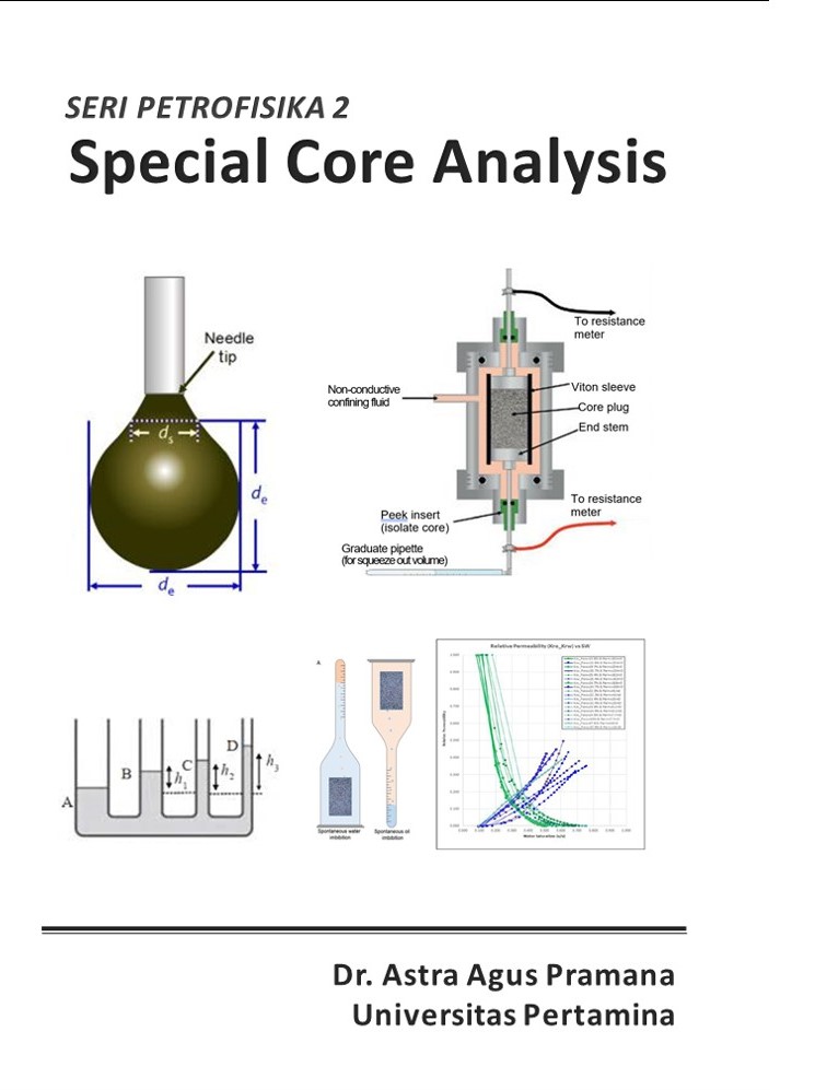 Seri Petrofisika 2 Special Core Analysis